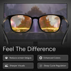 Livho Computer Glasses - Screen Protection

