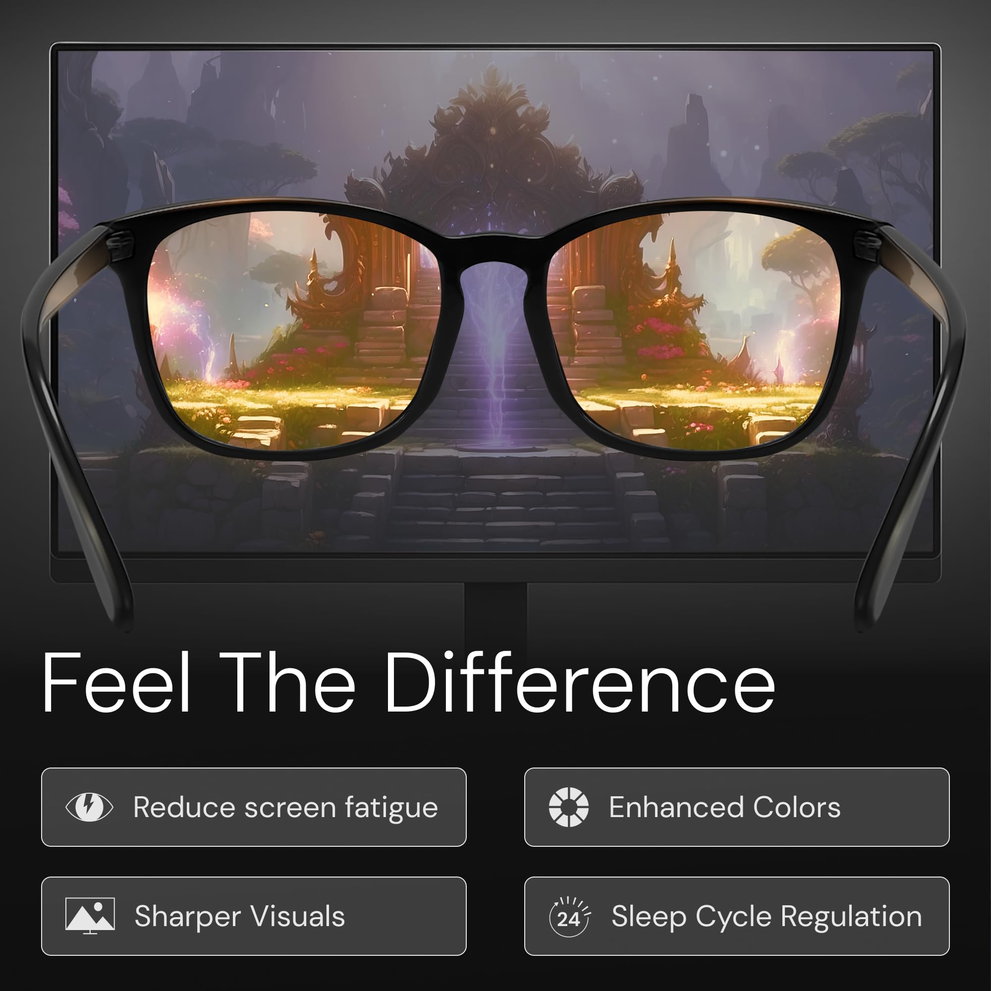 Livho Computer Glasses - Screen Protection

