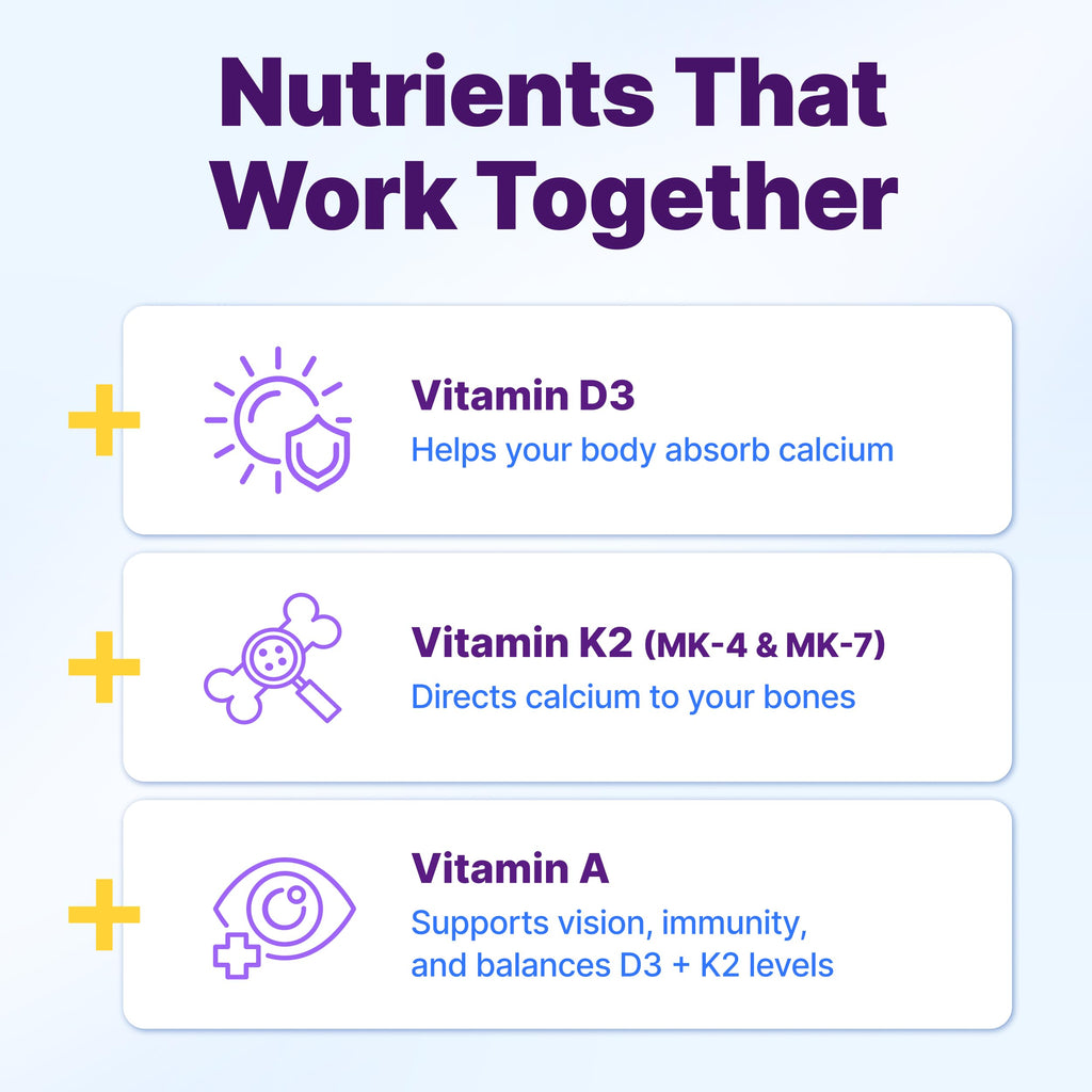 InnovixLabs Vitamin D3 K2 MK4 MK7 for Bone Health

