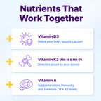 InnovixLabs Vitamin D3 K2 MK4 MK7 for Bone Health

