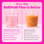 Belli Welli Fiber Supplement for Women & Men Organic Acacia

