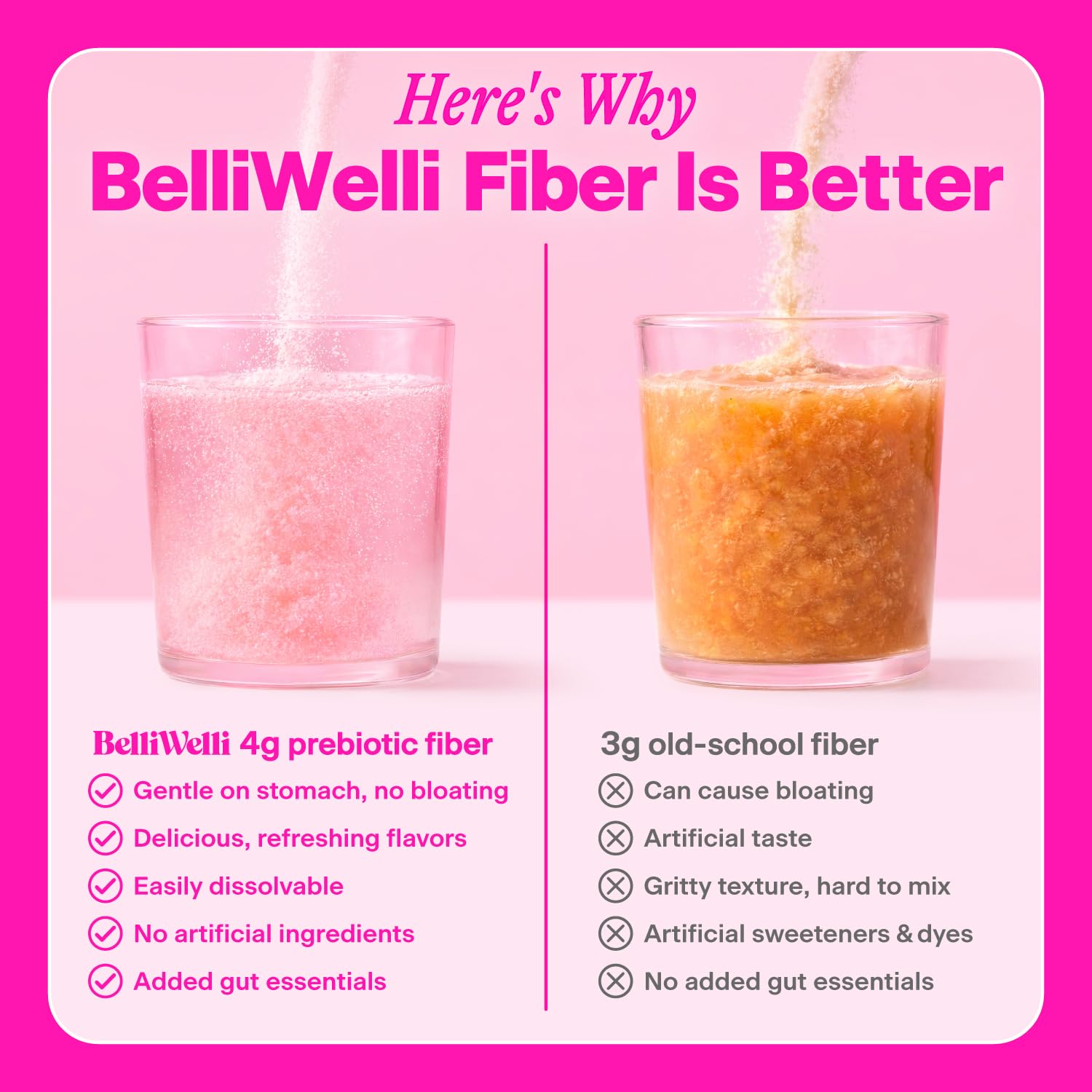Belli Welli Fiber Supplement for Women & Men Organic Acacia

