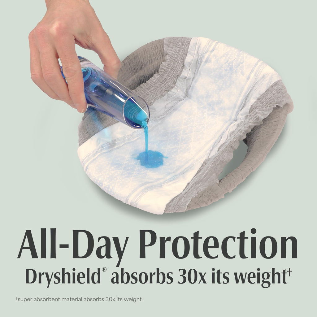 Depend Fresh Protection Men’s Incontinence Underwear

