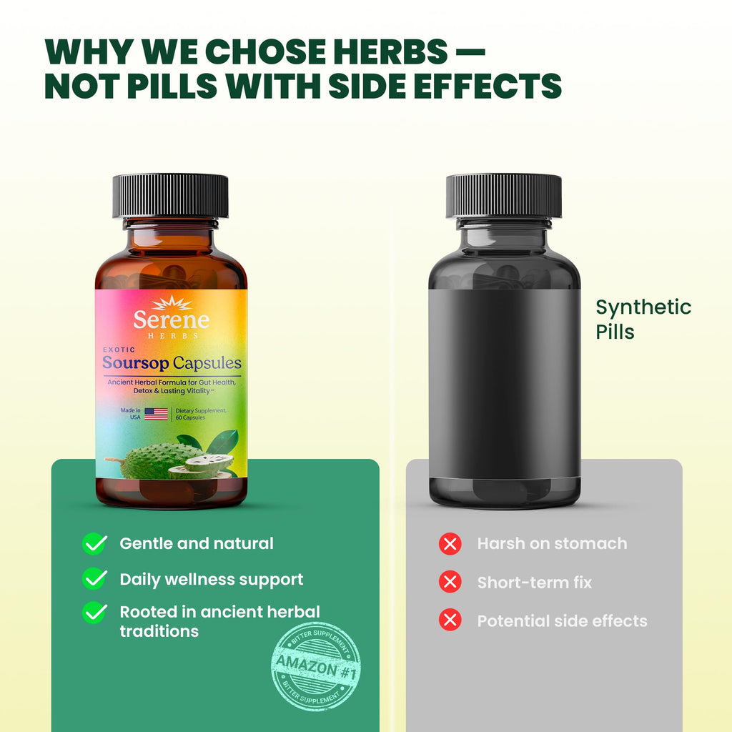 Graviola Soursop Capsules by Serene Herbs Organic Vegan

