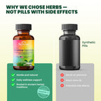 Graviola Soursop Capsules by Serene Herbs Organic Vegan

