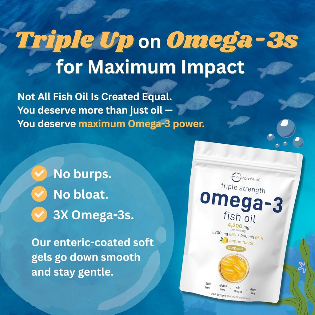 Micro Ingredients Omega-3 Fish Oil Softgels - Triple Strength

