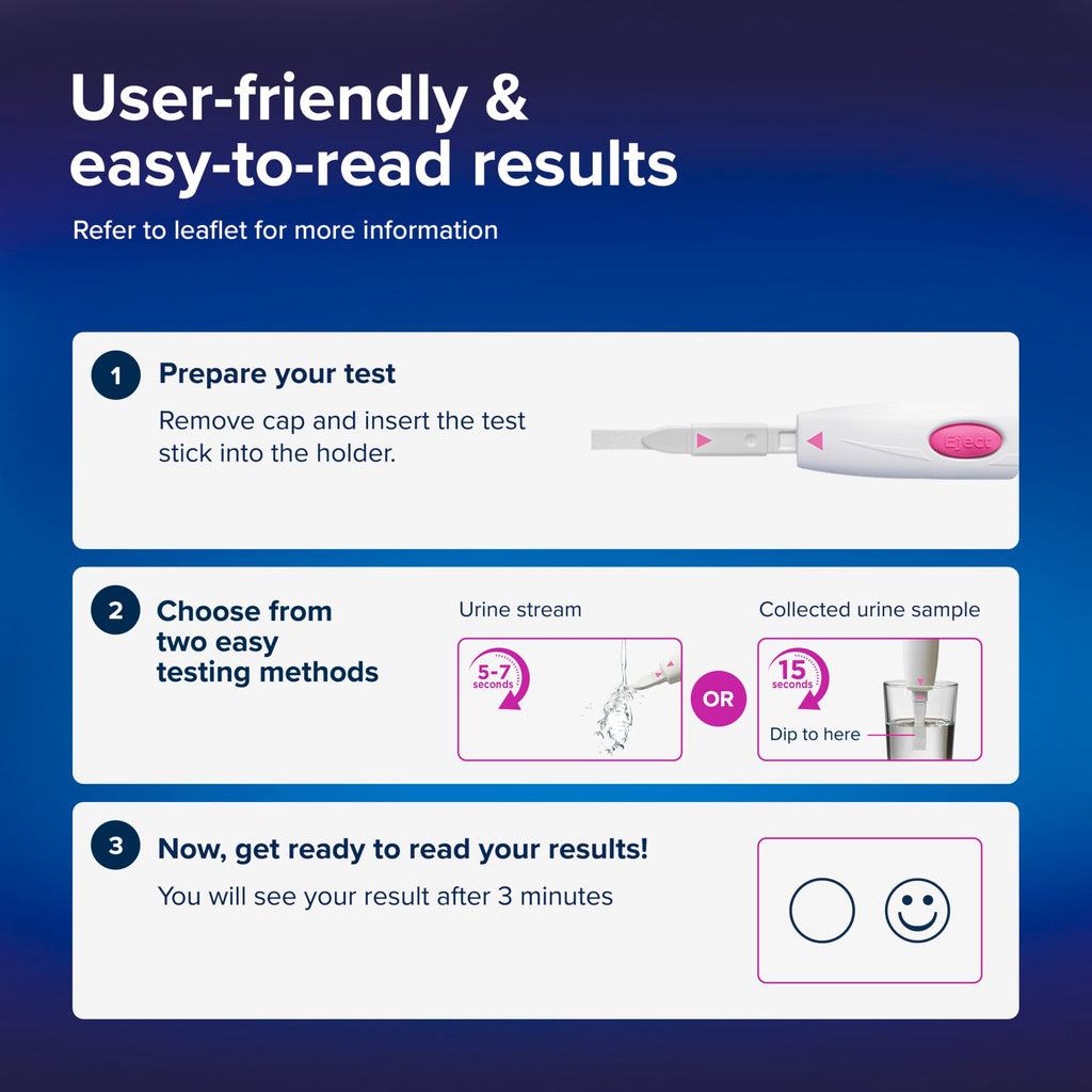 Clearblue Digital Ovulation Test | Predicts Fertile Window

