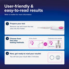 Clearblue Digital Ovulation Test | Predicts Fertile Window

