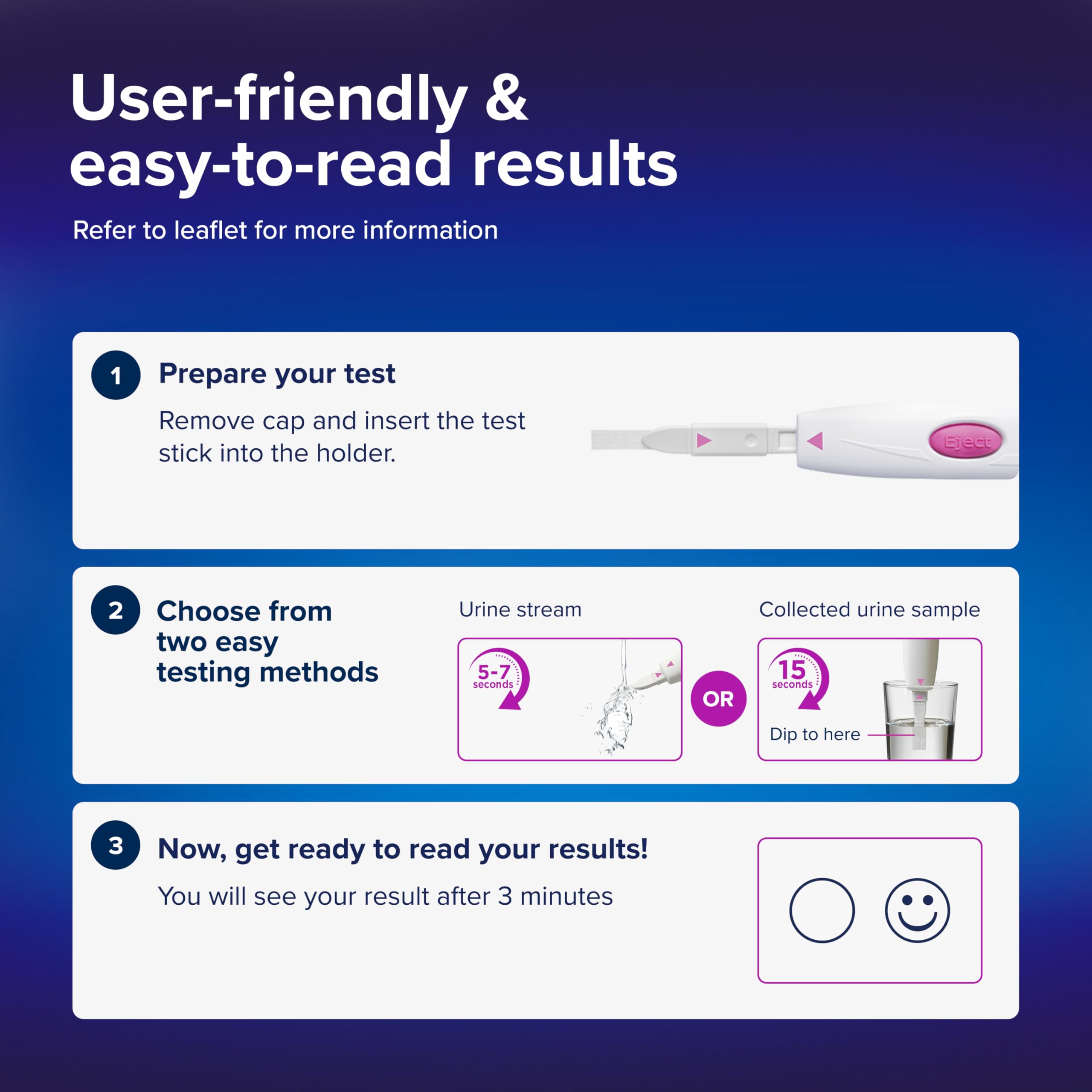 Clearblue Digital Ovulation Test | Predicts Fertile Window

