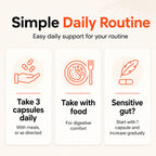 CandAssist Balance ONE Candida Cleanse Support

