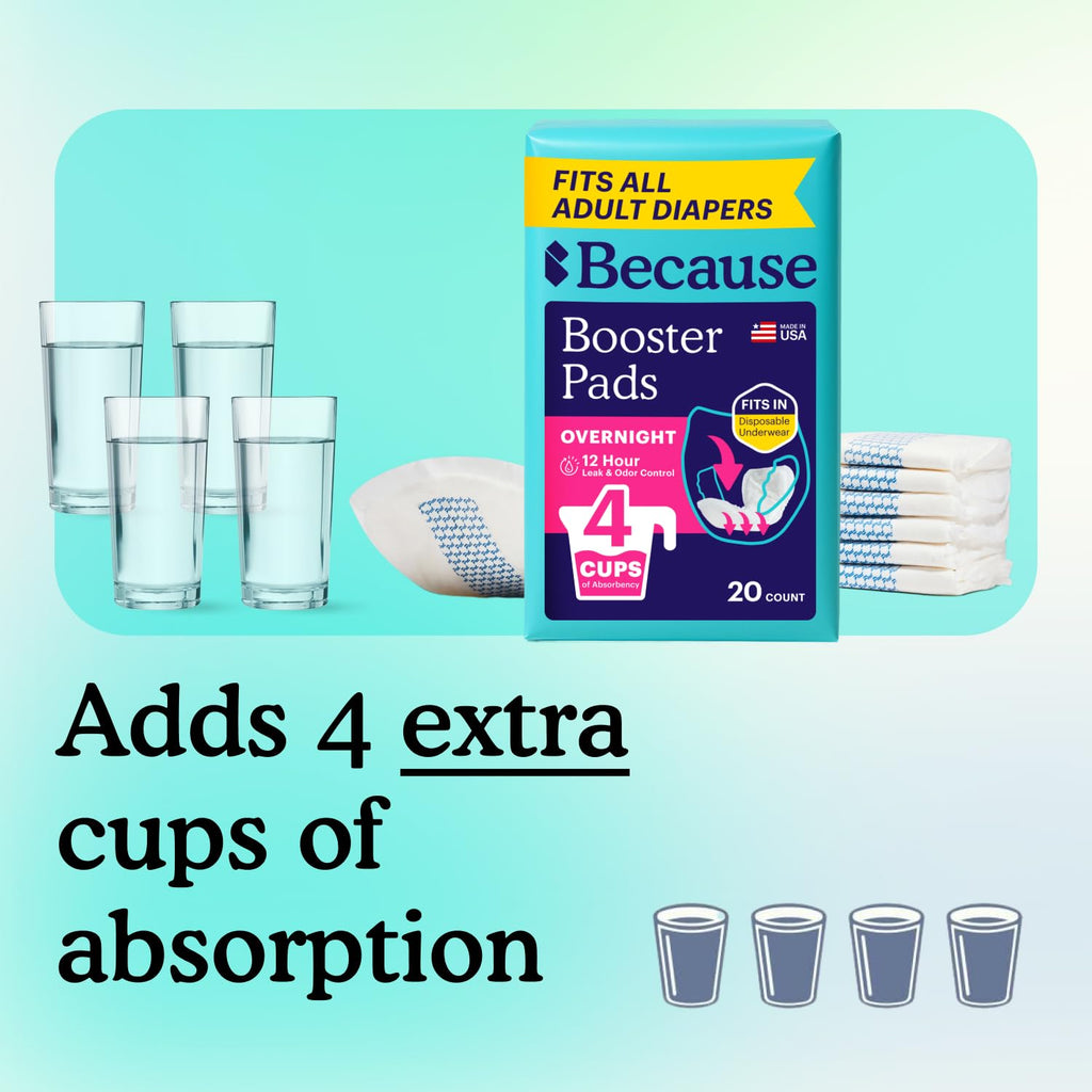 Because Overnight Booster Pads for Incontinence Underwear

