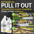CHOMP! Concrete Oil Stain Remover for Porous Surfaces

