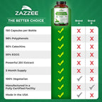 Zazzee Green Tea Extract Capsules - Extra Strength


