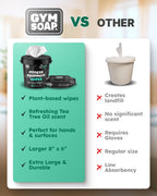 GymSoap Plant-Based Gym Equipment Wipes

