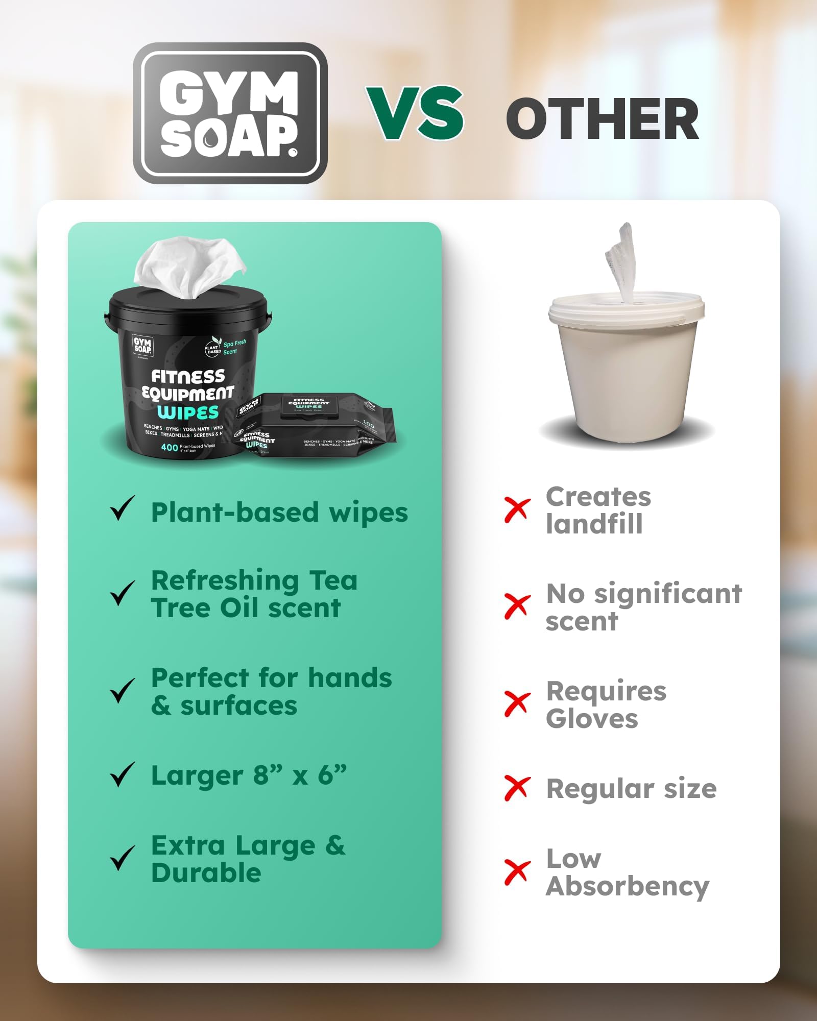 GymSoap Plant-Based Gym Equipment Wipes

