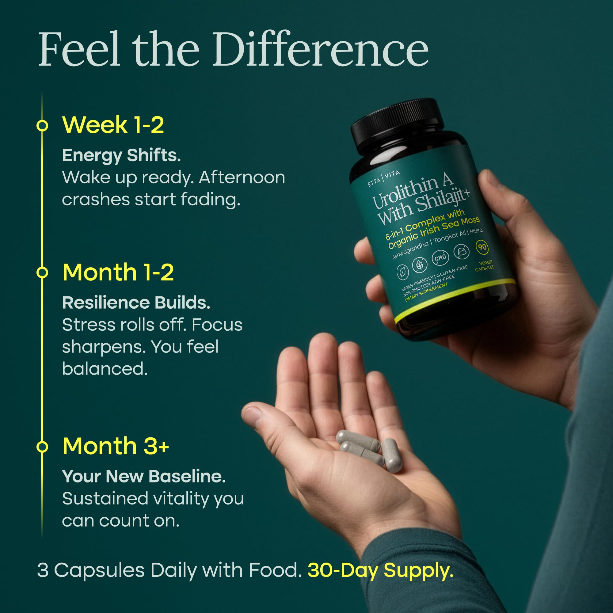Urolithin-A Complex with Shilajit for Energy & Focus

