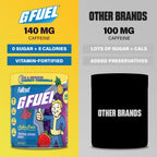 G Fuel Nuka Cola 2.0 Energy Powder Sugar Free

