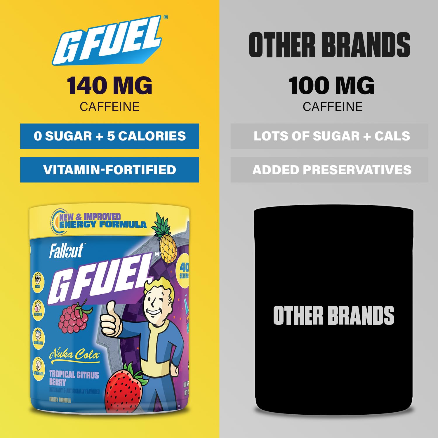 G Fuel Nuka Cola 2.0 Energy Powder Sugar Free

