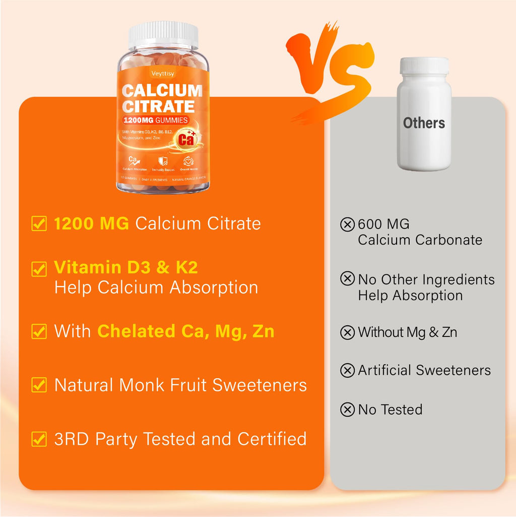 Calcium Citrate Gummies with Vitamin D3 - 1200 mg Calcium

