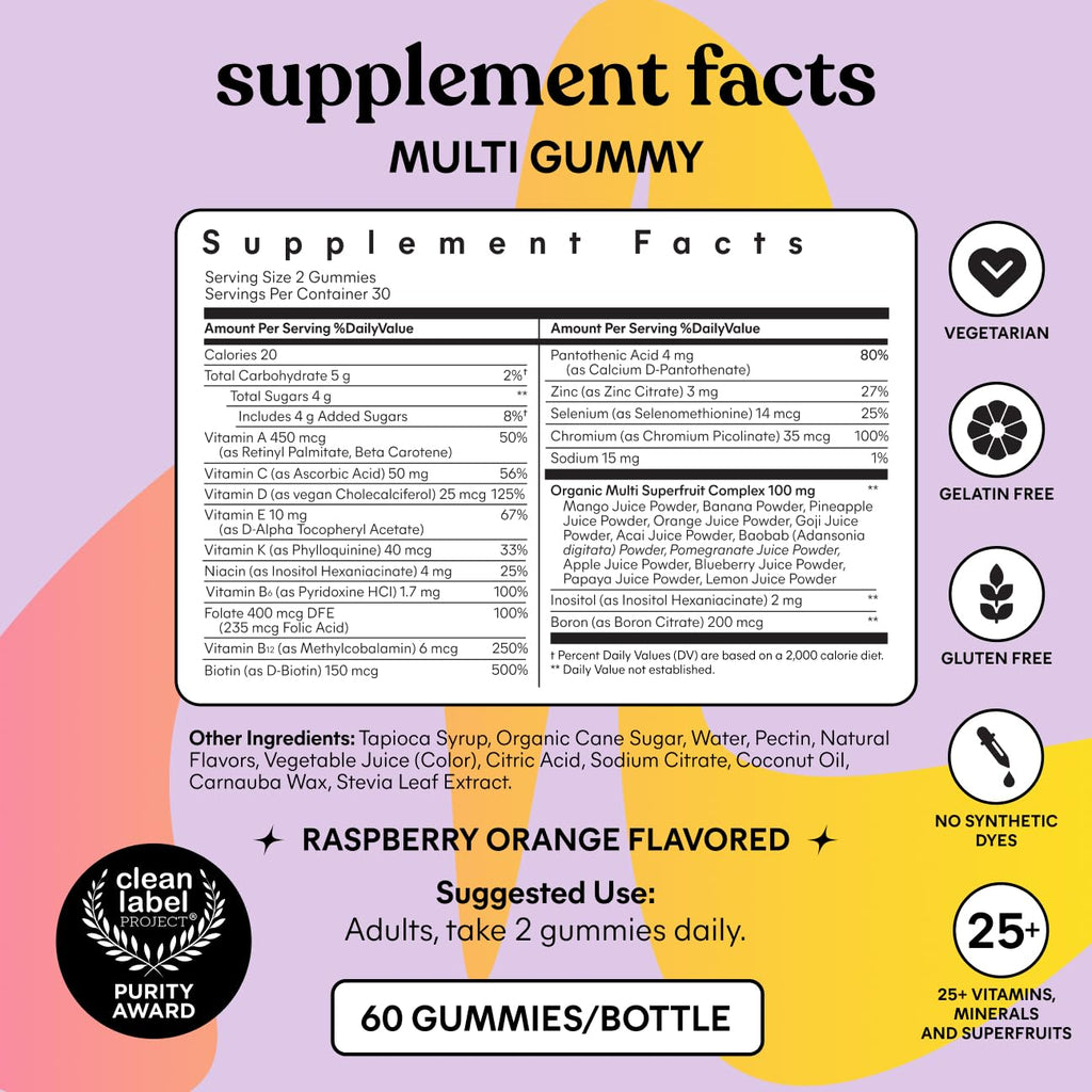 Lemme Women's Multivitamin Gummies | Daily Nutrition

