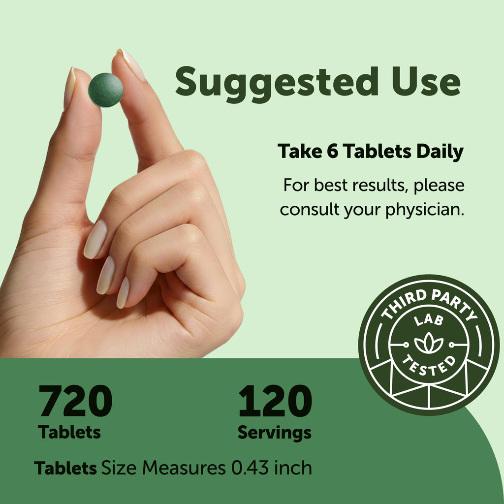Micro Ingredients Spirulina & Chlorella Tablets | Greens

