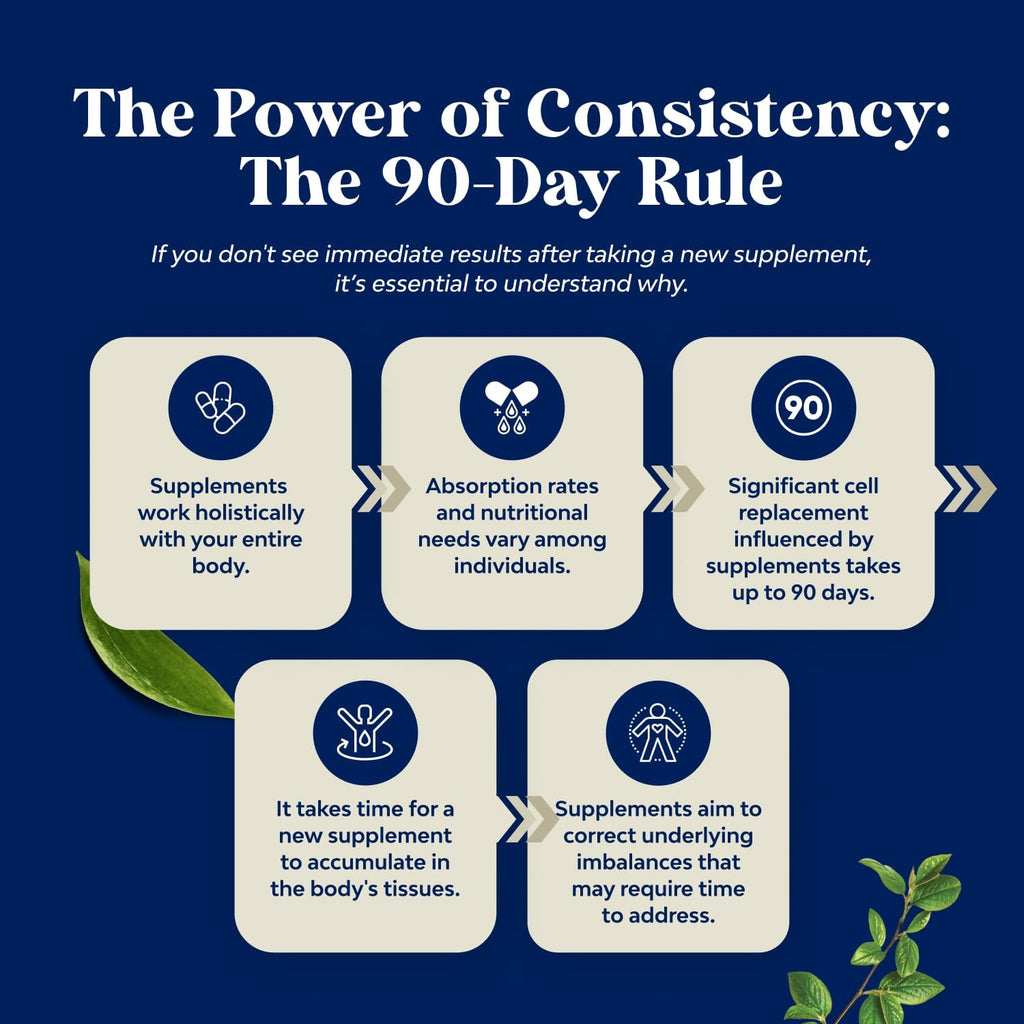 Male Fertility Supplement with CoQ10 & Maca

