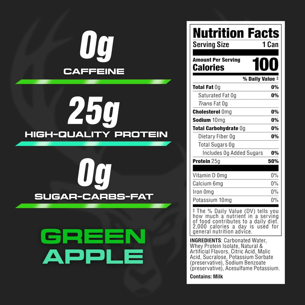 Bucked Up Protein Soda Whey Isolate RTD

