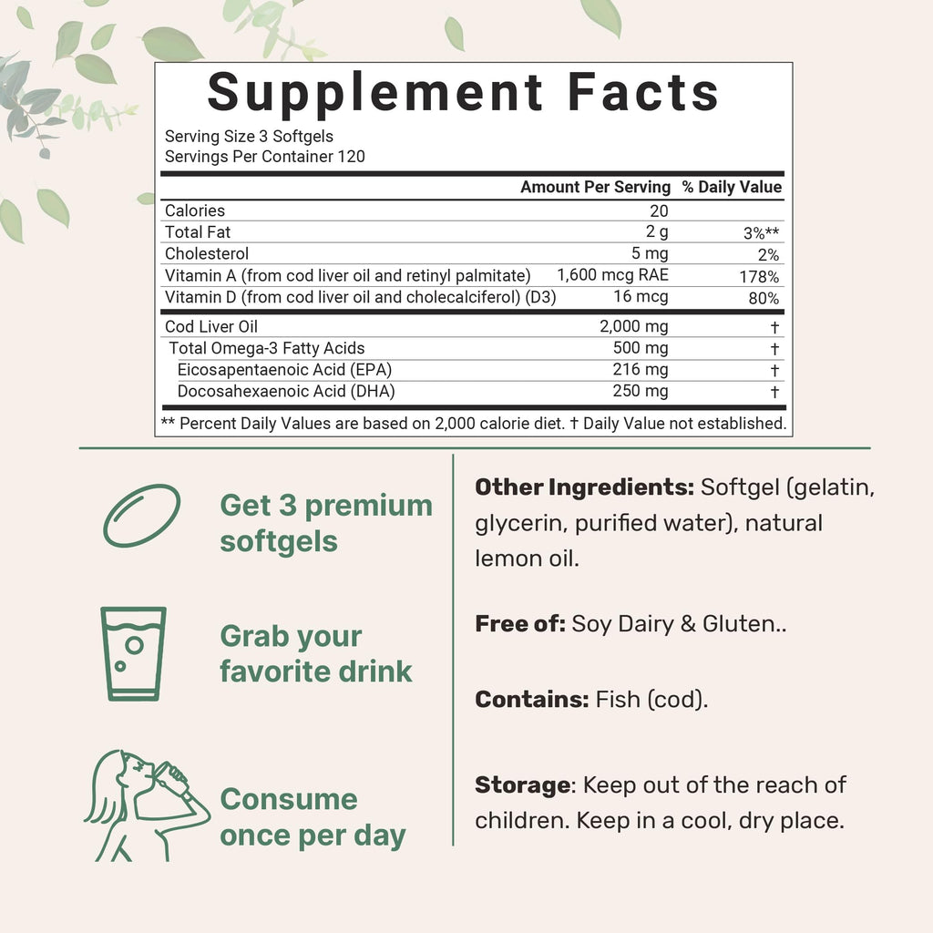 Micro Ingredients Cod Liver Oil Supplement

