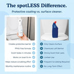 spotLESS MATERIALS Toilet Coating Spray

