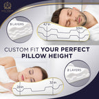Royal Therapy Memory Foam Pillow – Contour Cervical Support

