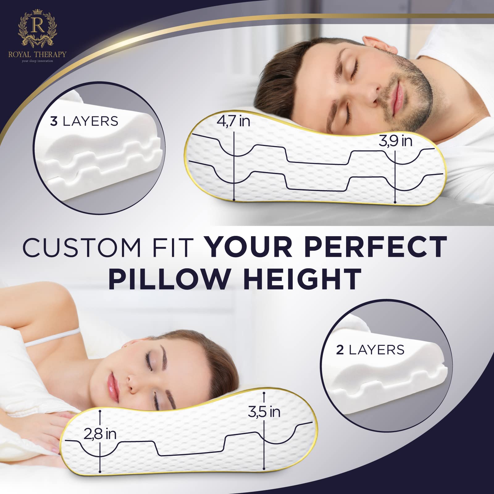 Royal Therapy Memory Foam Pillow – Contour Cervical Support

