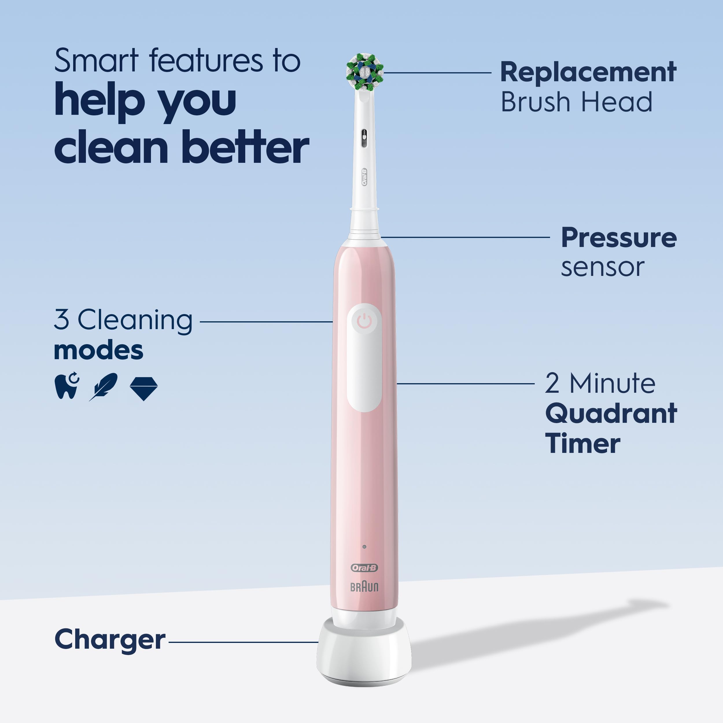 Oral-B Pro 1000 Rechargeable Electric Toothbrush Pink

