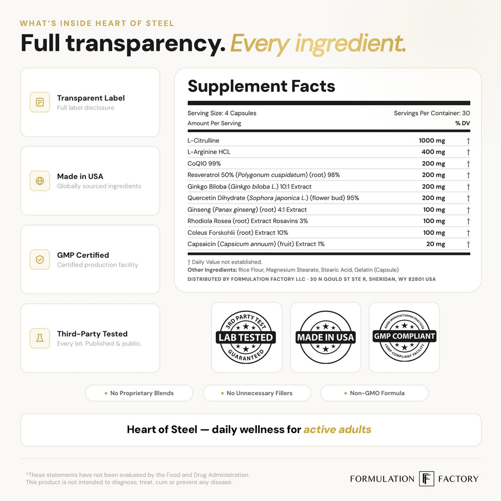 Nitric Oxide Supplement - Formulation Factory Heart of Steel

