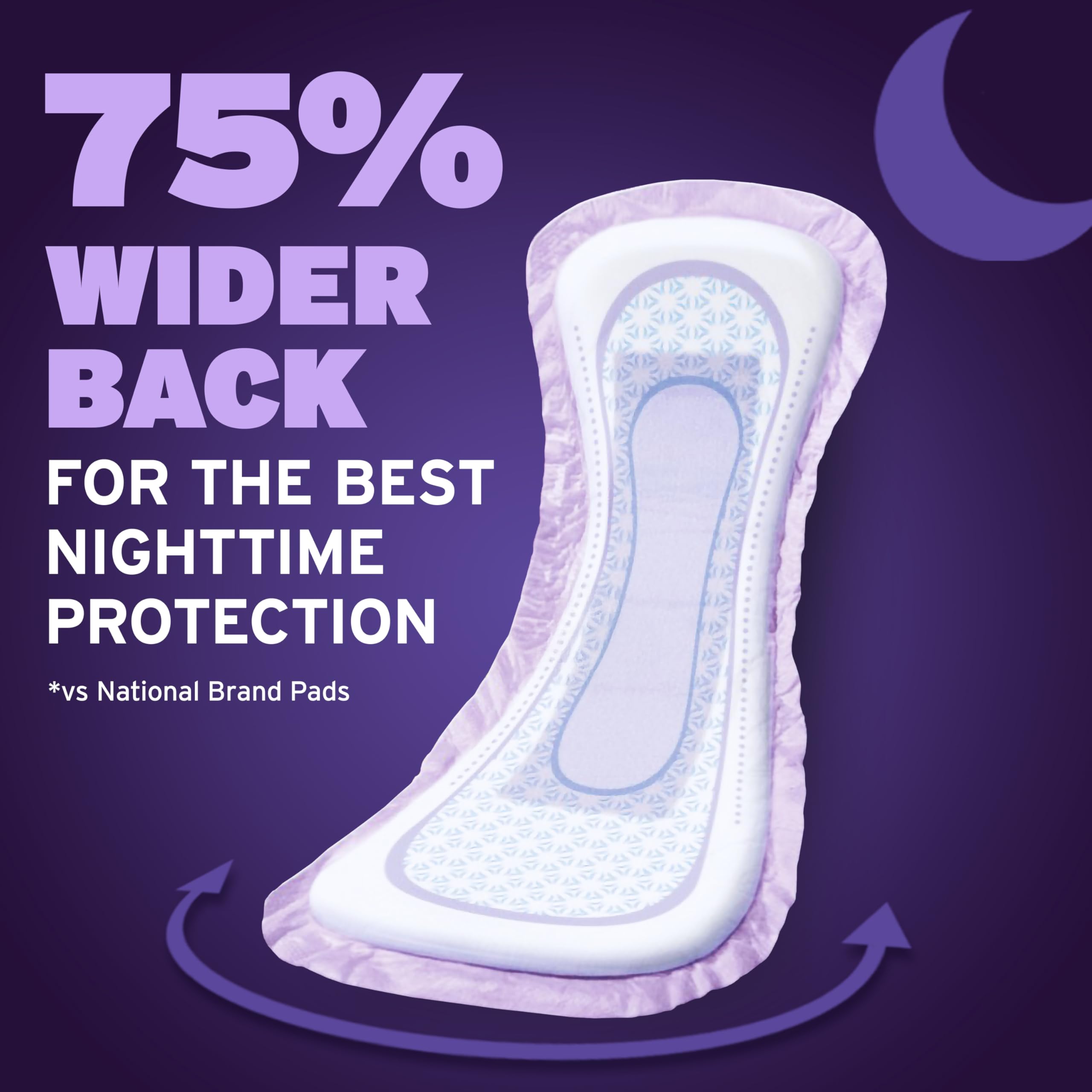 Poise Overnight Incontinence Pads for Bladder Leaks

