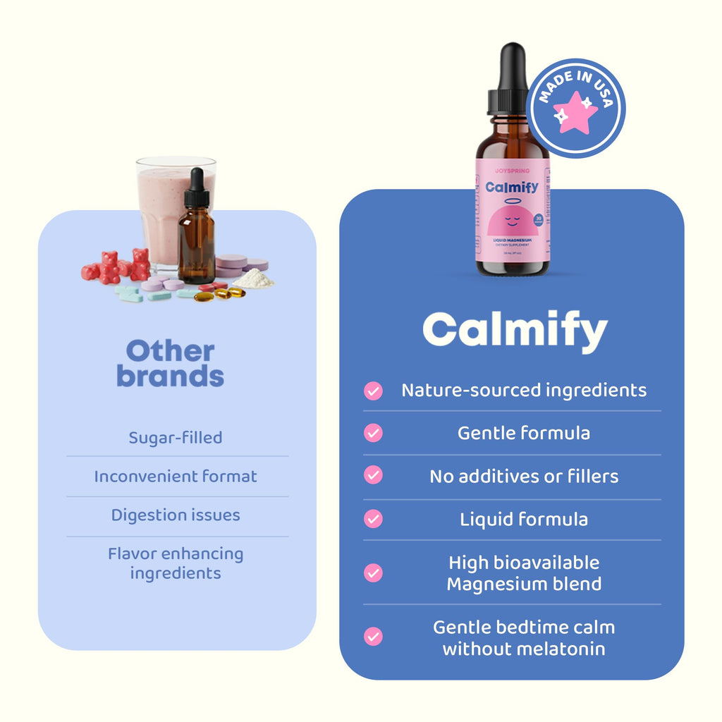 JoySpring Calmify Magnesium Glycinate for Kids – Liquid

