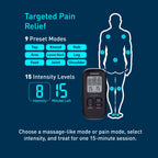 Omron PM500 TENS Unit for Drug-Free Pain Relief


