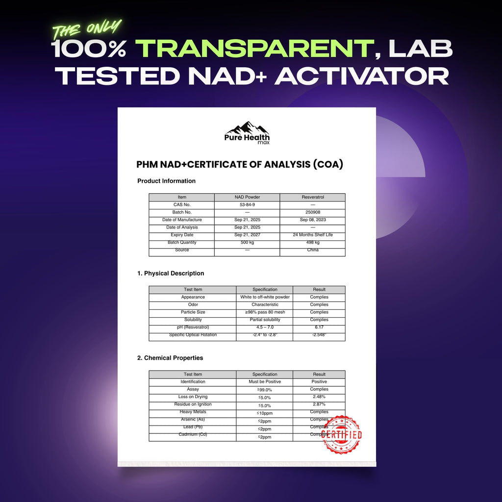 NMN NAD+ Resveratrol Supplement for Cellular Energy

