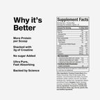 MuscleTech Nitro-Tech Whey Protein Isolate Powder

