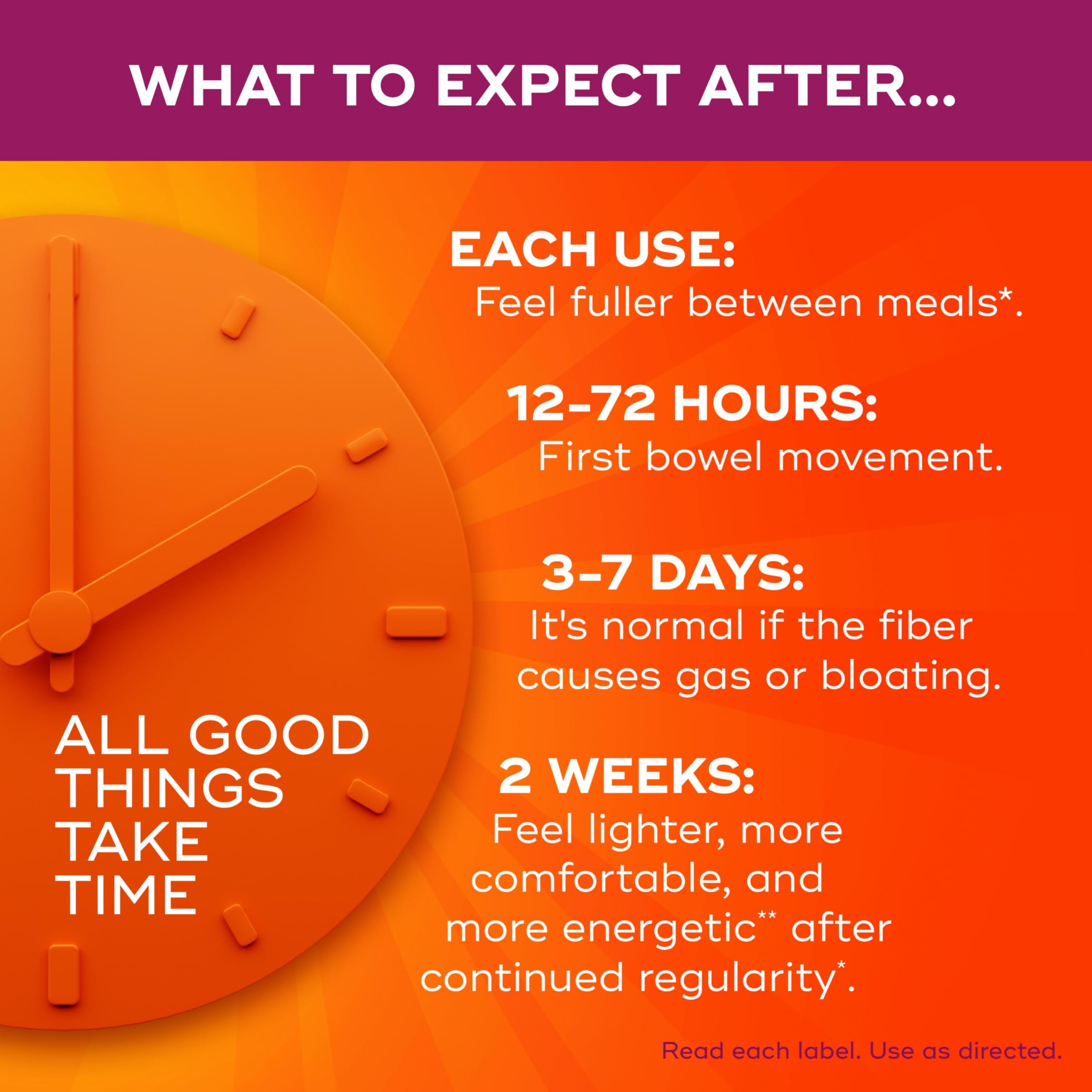 Metamucil Fiber Powder – Digestive Health

