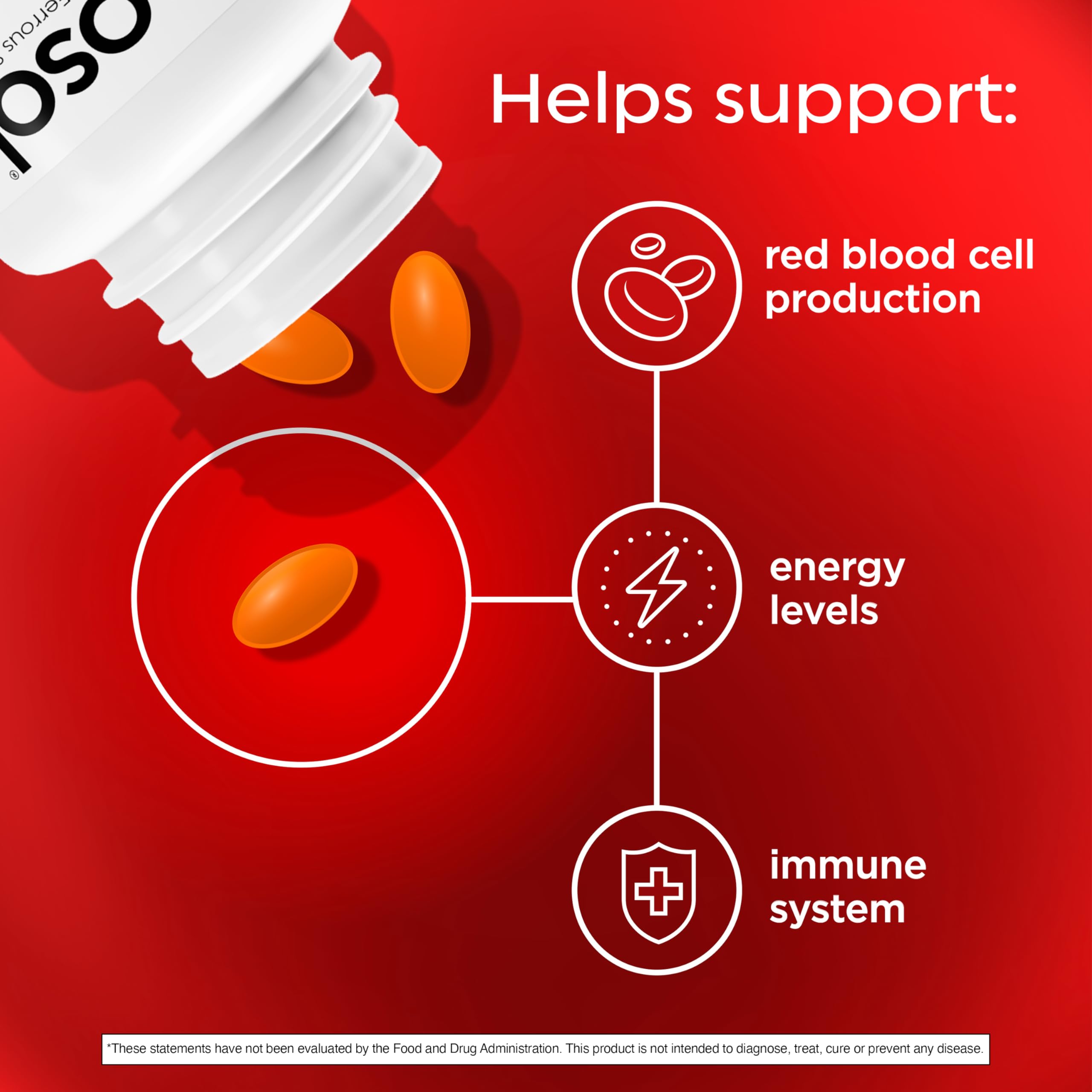 Feosol Complete Iron Caplets - High Absorption

