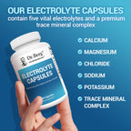 Dr. Berg Electrolyte Supplement for Hydration

