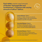 Ritual Ashwagandha L-Theanine Saffron Stress Relief

