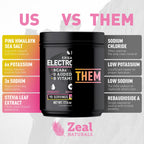 Zeal Electrolyte Powder - 90 Servings | Keto Hydration


