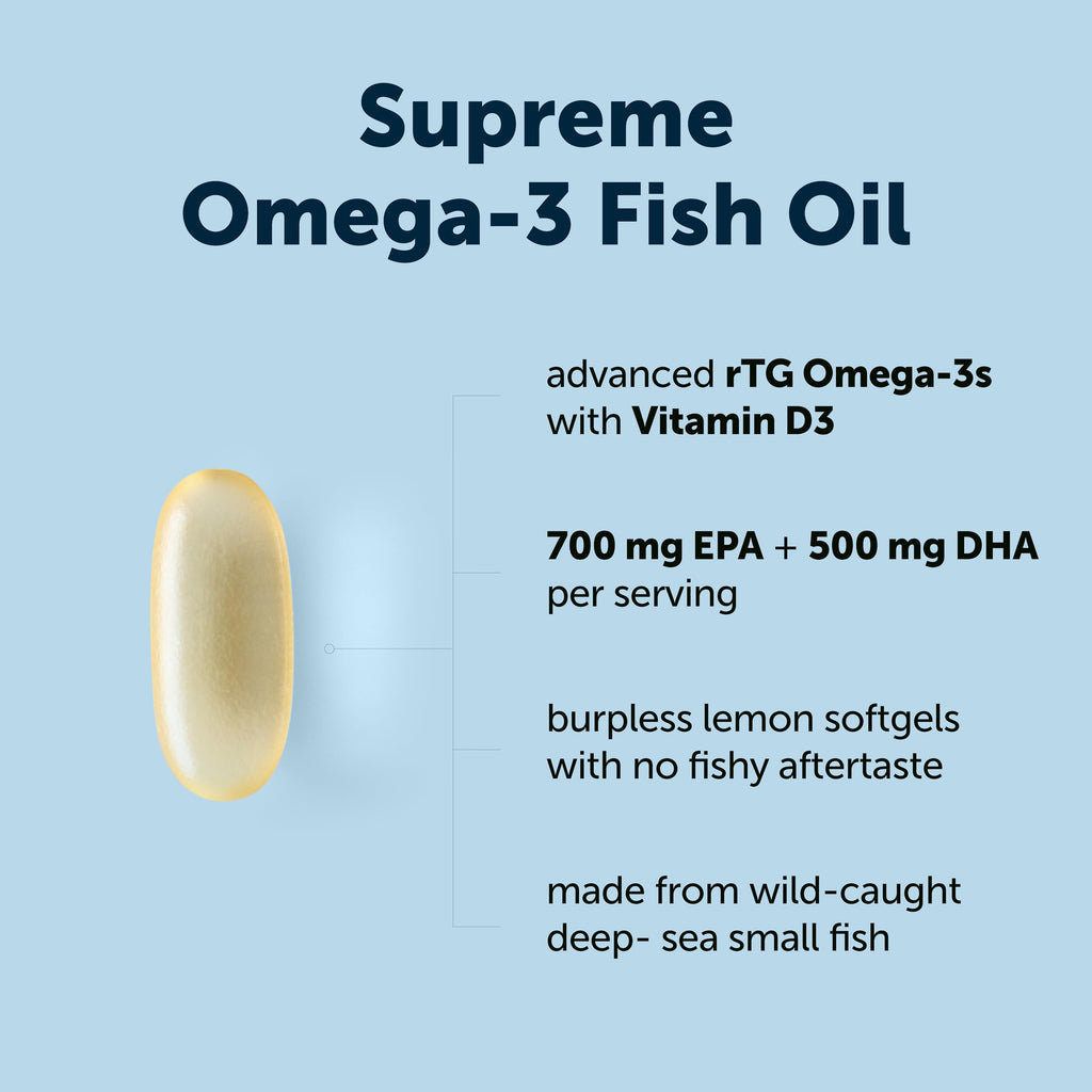 Micro Ingredients Omega-3 Fish Oil with Vitamin D3


