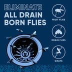 Drain Fly Eliminator - All-Natural Fruit Fly Drain Treatment

