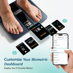 Etekcity Smart Scale – VeSync Apple Health Compatible

