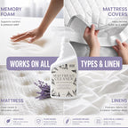 Geode Mattress Cleaner & Deodorizer – Enzyme Stain Removal

