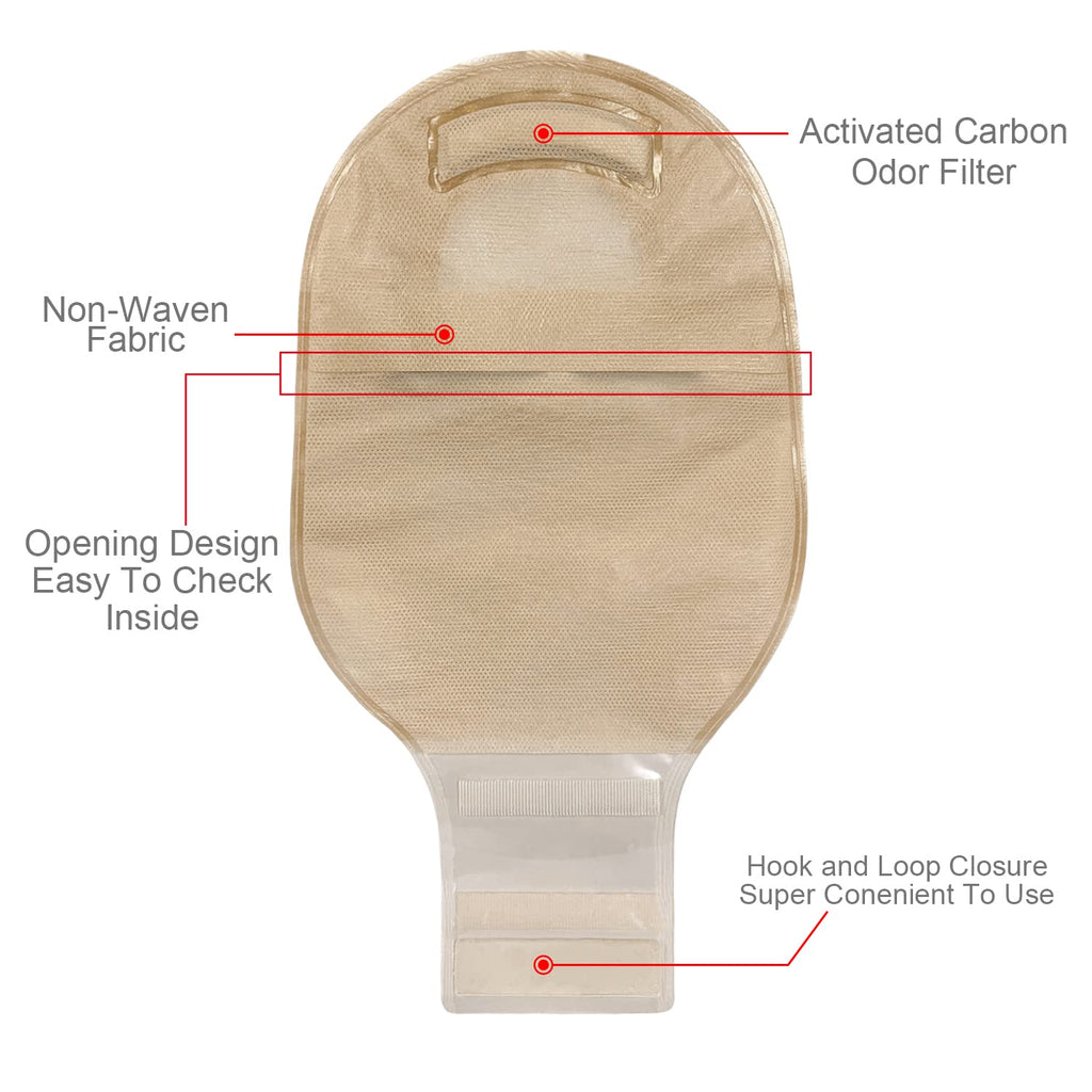 Carbou Ostomy Pouches & Barrier System | Drainable Care

