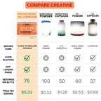 BOD Creatine Capsules | Daily Athletic Supplement

