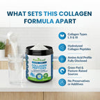 ForestLeaf Collagen Peptides Powder Unflavored Keto 1-3

